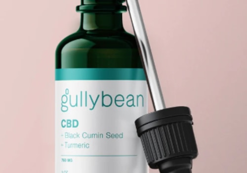 Understanding the Power of 750 Mg CBD Strength