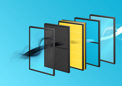 Selecting the Best Standard HVAC Furnace Filter Sizes