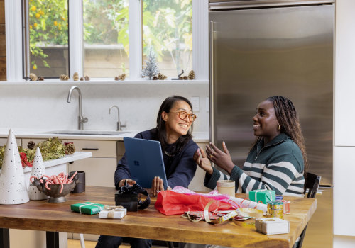 Future Trends for Woman Owned Marketing Agencies